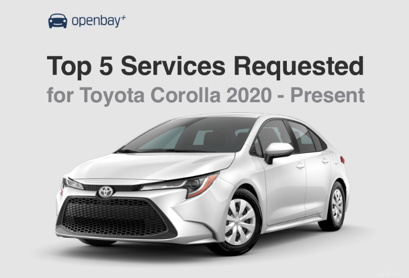 Toyota Corolla (2020 г. – настоящее время):5 наиболее распространенных услуг Openbay 