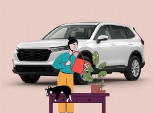 Гарантии на автомобиль:ваша защита от вождения без стресса и предсказуемых затрат 