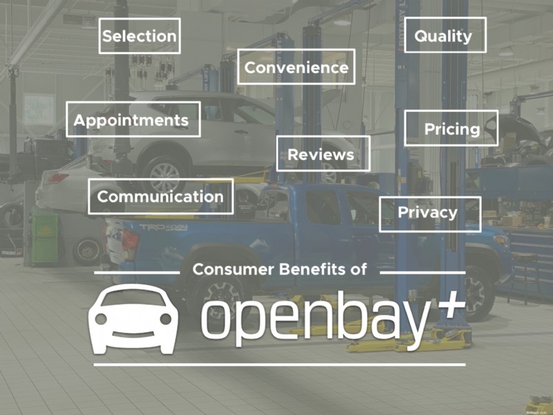 Откройте для себя преимущества Openbay+ для простого и надежного бронирования ремонта и технического обслуживания автомобилей. 