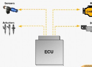 Понимание OBD‑II:особенности, ограничения и практическое использование 