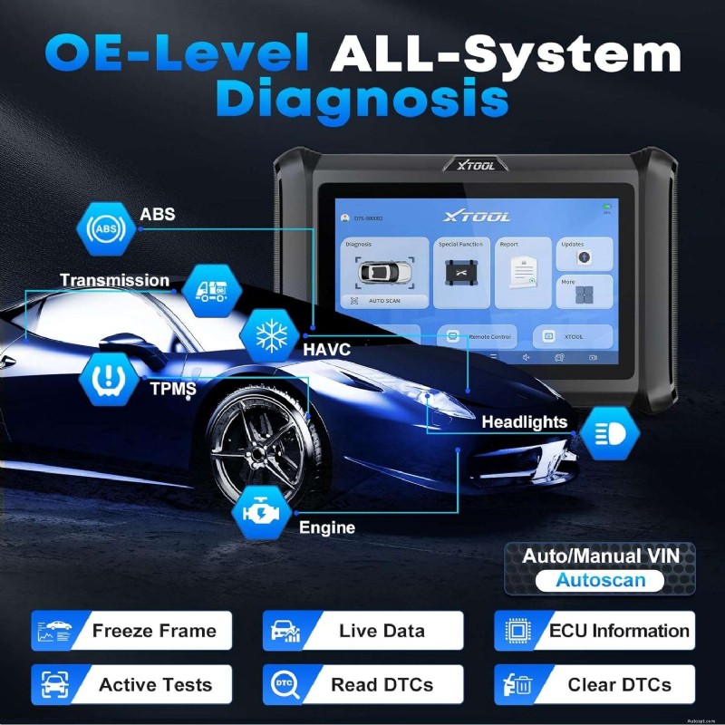 VDIAGTOOL VD80BT Lite против XTOOL D7S (2026 г.):какой сканер лучше всего подходит для вашего бюджета?