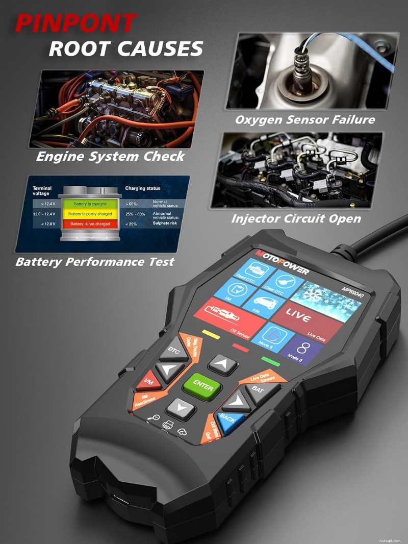 MOTOPOWER MP69033 против MP69040:оценка обновления за 15 долларов для лучшей диагностики