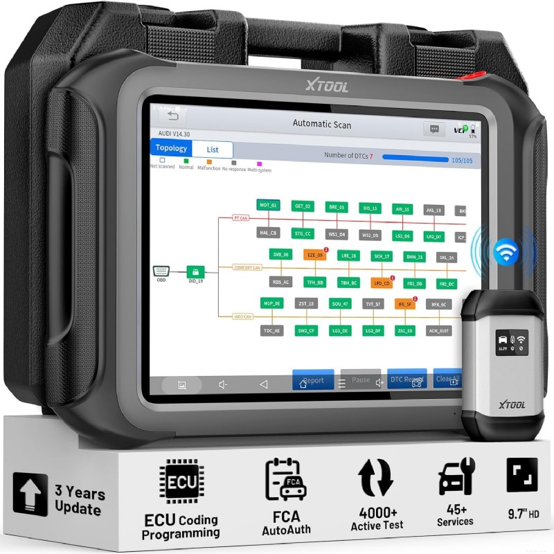 Топ-5 сканеров XTOOL OBD2 на 2026 год:выбор экспертов и честные обзоры 