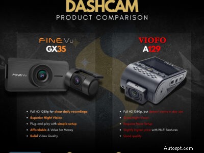 FineVu GX35 против VIOFO A129 Plus:прямой обзор двухканального видеорегистратора 