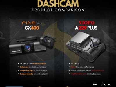 FineVu GX400 и Viofo A229:экспертное сравнение двухканальных видеорегистраторов 