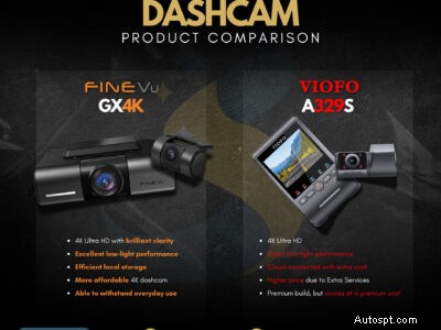 FineVu GX4K против Viofo A329S:подробный разбор двухканального видеорегистратора 