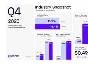 Инфраструктура зарядки электромобилей в США в 2025 году:более 18 000 новых портов DCFC и скачок напряжения на 30% 