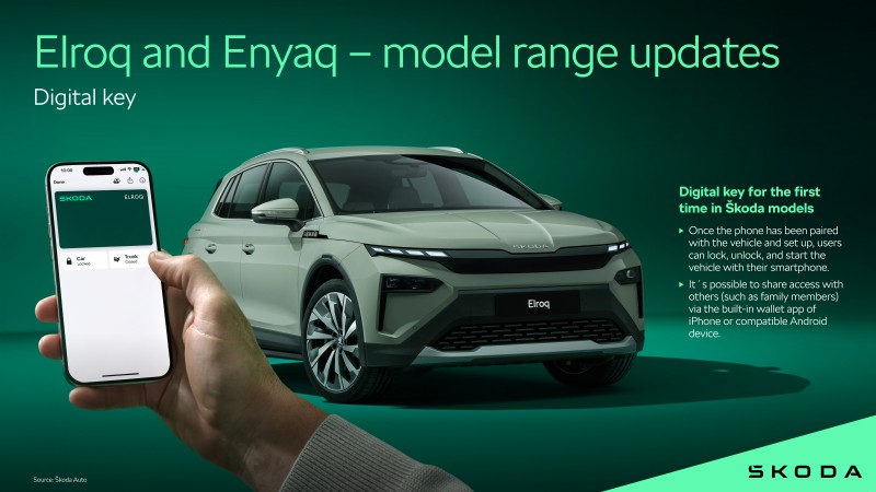 Škoda обновляет Elroq и Enyaq, добавляя новые интеллектуальные функции, модернизированную информационно-развлекательную систему и повышенную безопасность 