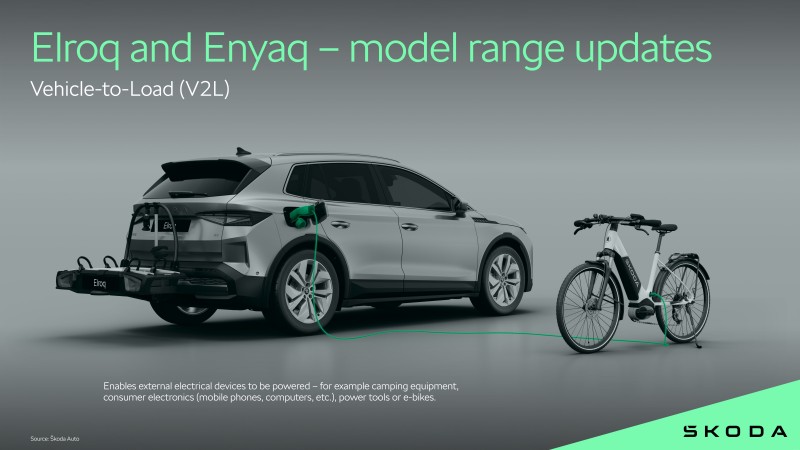Škoda обновляет Elroq и Enyaq, добавляя новые интеллектуальные функции, модернизированную информационно-развлекательную систему и повышенную безопасность 