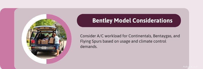 Обслуживание кондиционеров Bentley в Далласе/Плано:консультации экспертов перед бронированием 
