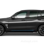 Ваше полное руководство по покупке полностью электрического внедорожника BMW iX3 в Великобритании 