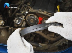 Замена ремня ГРМ Honda Acty:полное руководство по предотвращению серьезных повреждений двигателя 