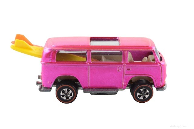 Hot Wheels:55 лет инноваций, скорости и коллекционной культуры 