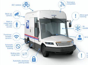 USPS представляет грузовики для доставки нового поколения:30-летнее обновление парка 