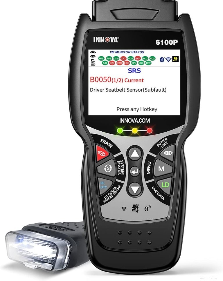 Лучшие сканеры OBD2 для точной диагностики автомобилей 