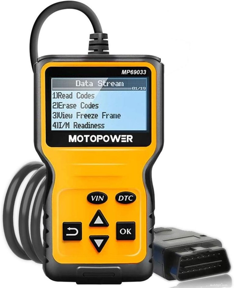 Лучшие сканеры OBD2 для точной диагностики автомобилей 