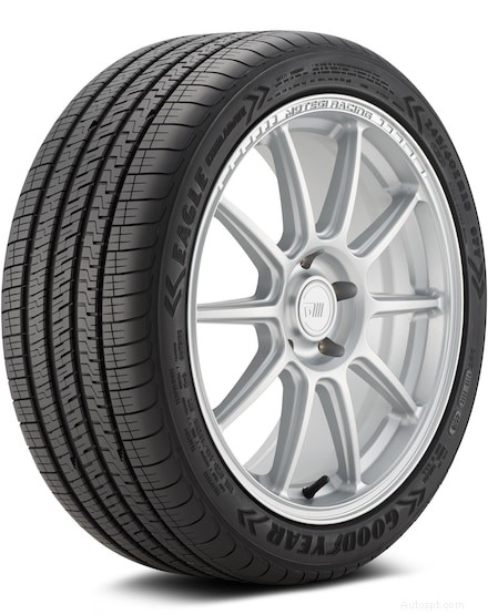 Лучшие шины Goodyear:непревзойденное сцепление с дорогой круглый год 