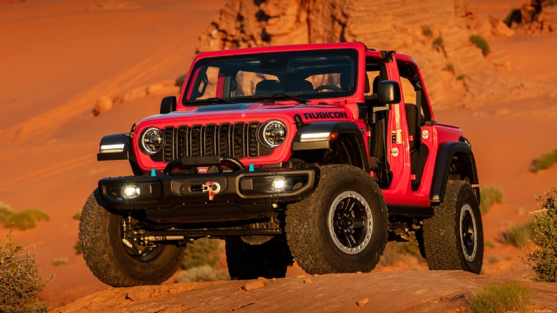 Раскрытие происхождения названия Jeep:надежное руководство 