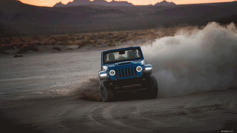 Раскрытие происхождения названия Jeep:надежное руководство 