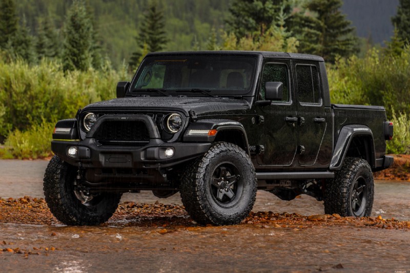 Раскрытие происхождения названия Jeep:надежное руководство 