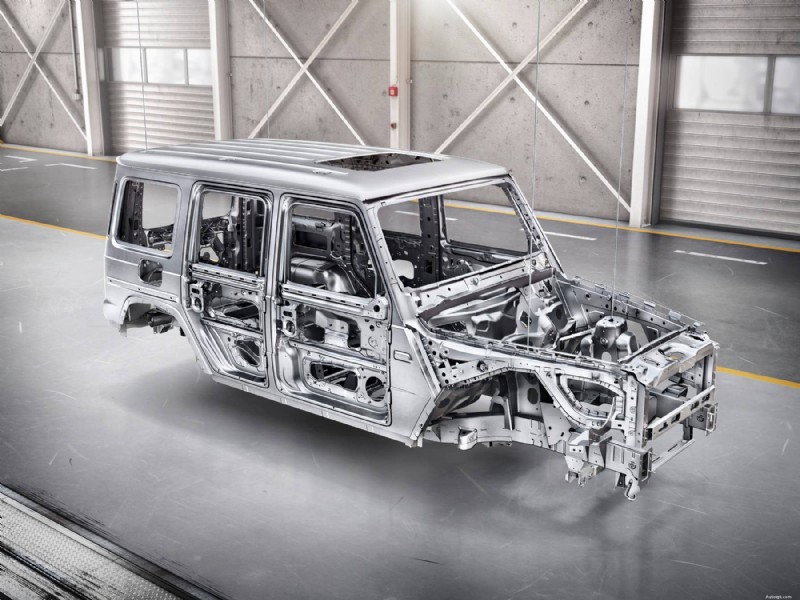 Затраты на техническое обслуживание Mercedes-Benz G-Wagon:реальные данные и советы экспертов